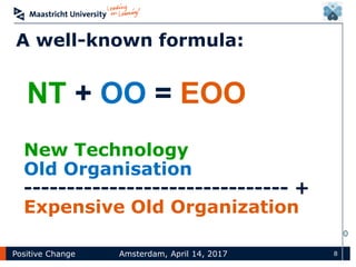 Positive Change Amsterdam, April 14, 2017 8
New Technology
Old Organisation
------------------------------- +
Expensive Ol...