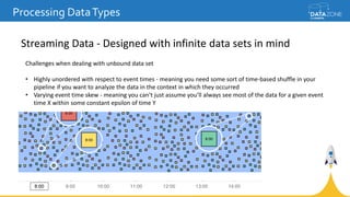 Processing DataTypes
Streaming Data - Designed with infinite data sets in mind
Challenges when dealing with unbound data set
• Highly unordered with respect to event times - meaning you need some sort of time-based shuffle in your
pipeline if you want to analyze the data in the context in which they occurred
• Varying event time skew - meaning you can’t just assume you’ll always see most of the data for a given event
time X within some constant epsilon of time Y
Challenge: complet eness when processing continuous data
9:008:00 14:0013:0012:0011:0010:00
8:00
8:008:00
8:00
 