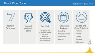 About CloudZone
End-to-end
Cloud Solutions
• Migration
• Security
• DevOps
• Big Data
• DR & more
Full Service
Package
• Consulting
• Managed Services
• Professional
Services
Years of
Experience
Largest
partner in
Israel
Our Goal:
To ensure our
customers adopt
the most
advanced
technologies at
a minimal cost
 