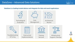 DataZone – Advanced Data Solutions
Troubleshooting
&Tuning
Technological
Evaluation
Training
Services
Architecture
Review
Cost
Management
End-to-End
Implementations
DataZone is a leading trusted advisor and integrator for data and search applications
Infrastructure
Support / DevOps
 
