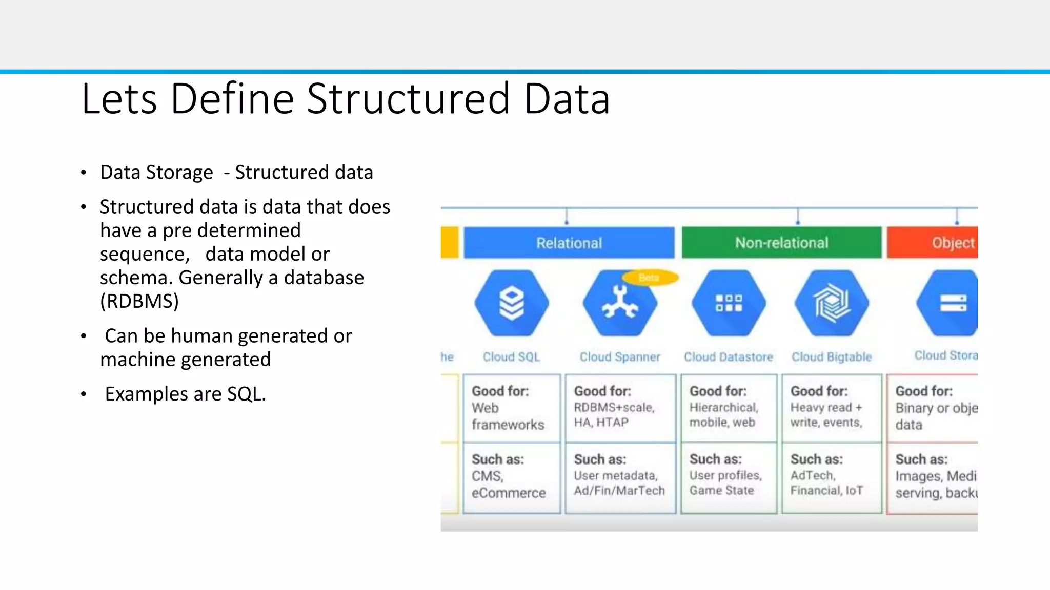 Lets Define Structured Data
• Data Storage - Structured data
• Structured data is data that does
have a pre determined
sequence, data model or
schema. Generally a database
(RDBMS)
• Can be human generated or
machine generated
• Examples are SQL.
 