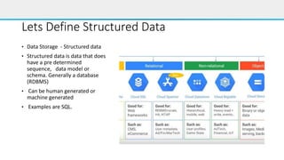 Google Cloud Platform Data Storage | PPTX