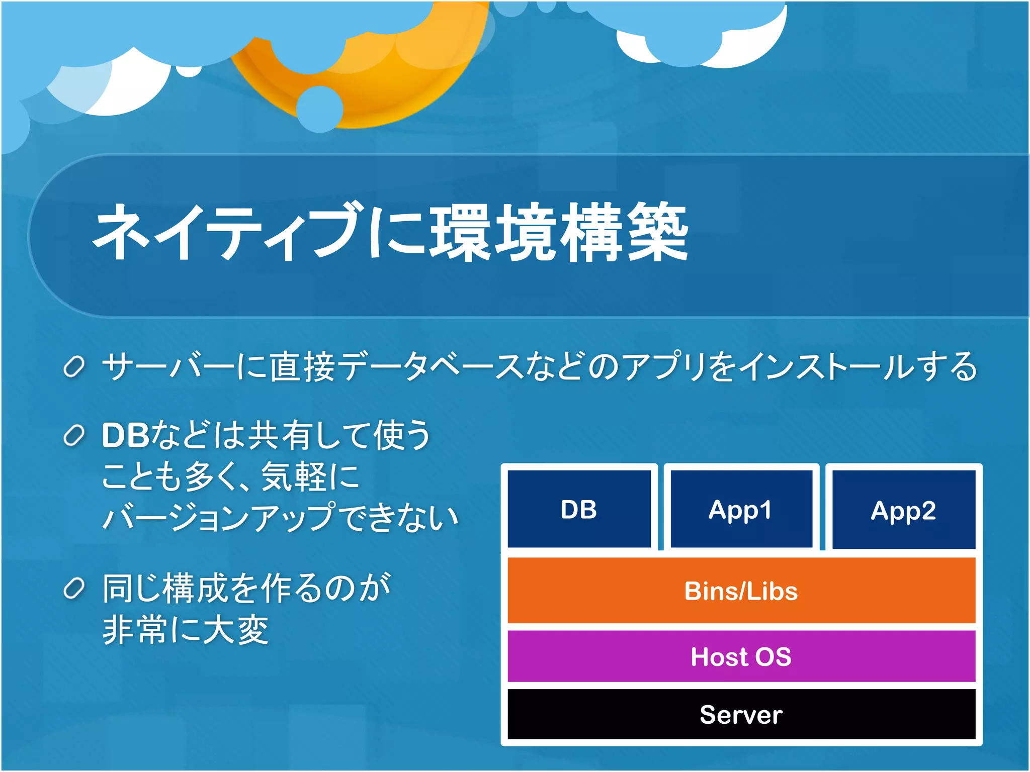 ネイティブに環境構築
サーバーに直接データベースなどのアプリをインストールする
DBなどは共有して使う
ことも多く、気軽に
バージョンアップできない
同じ構成を作るのが
非常に大変
Server
Host OS
Bins/Libs
DB App2App1
 