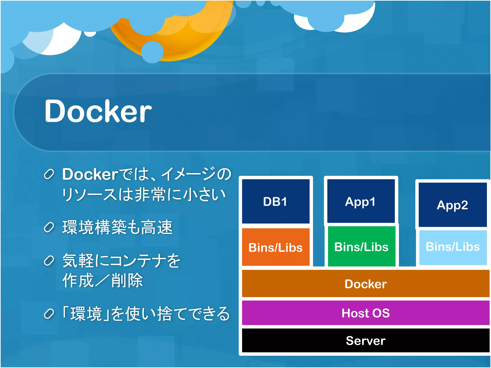Docker
Dockerでは、イメージの
リソースは非常に小さい
環境構築も高速
気軽にコンテナを
作成／削除
「環境」を使い捨てできる
Server
Host OS
Docker
Bins/Libs
DB1 App1
Bins/Libs
App2
Bins/Libs
 