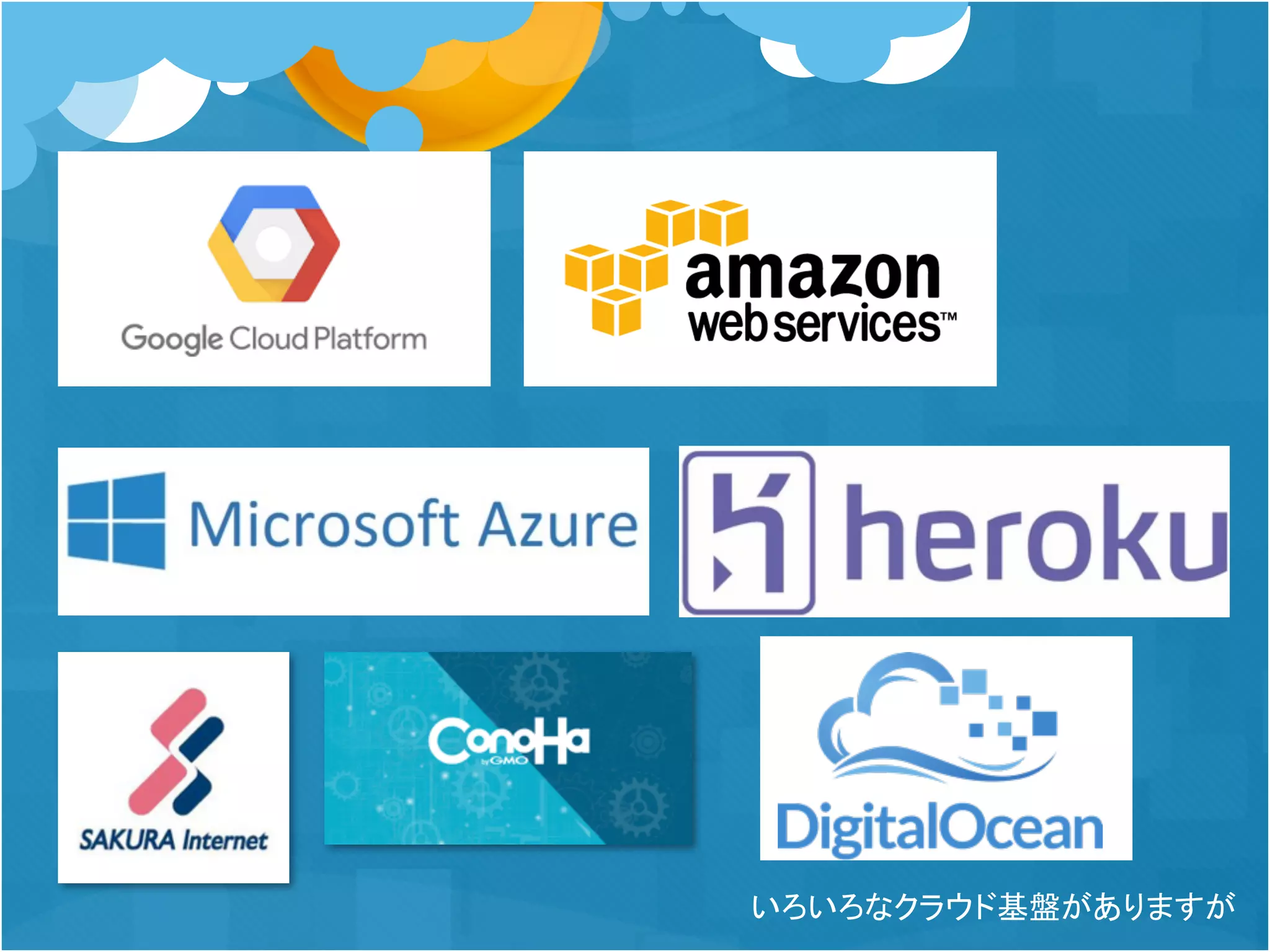 いろいろなクラウド基盤がありますが
 