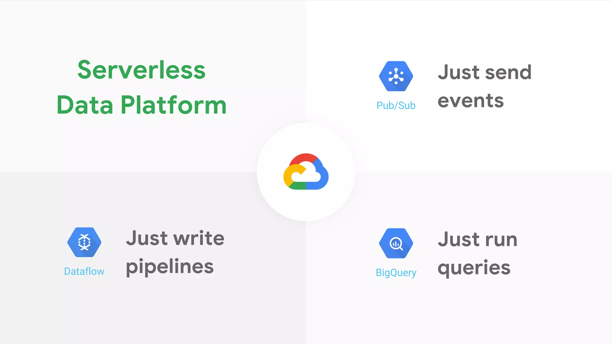 Earth Engine On Google Cloud Platform Gcp Pdf