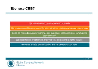 Global Compact Performance Model