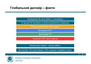 Global Compact Performance Model