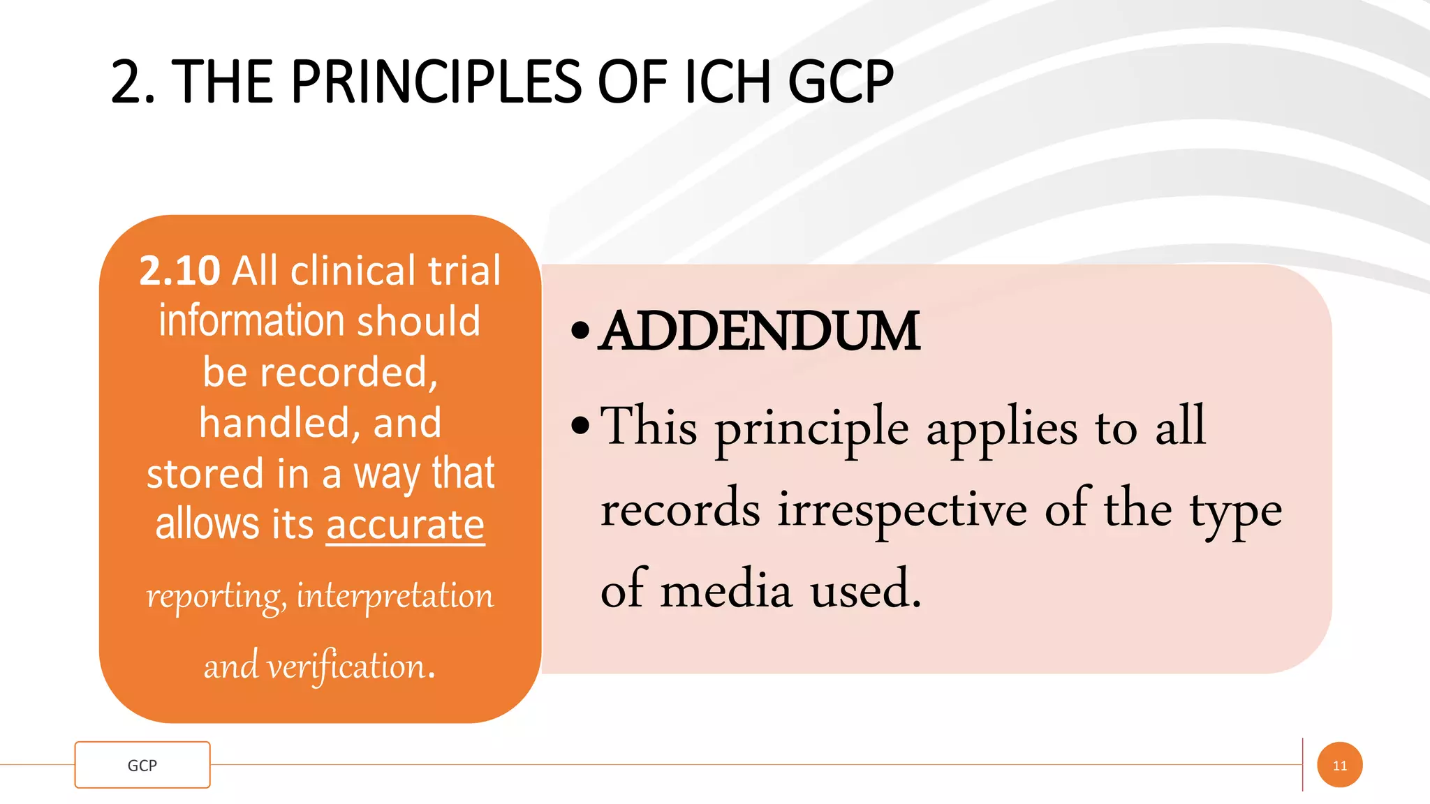 Ich Principles GCP guidelines | PPTX