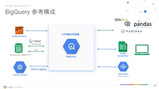 Google Cloud Platform 概要 | PDF