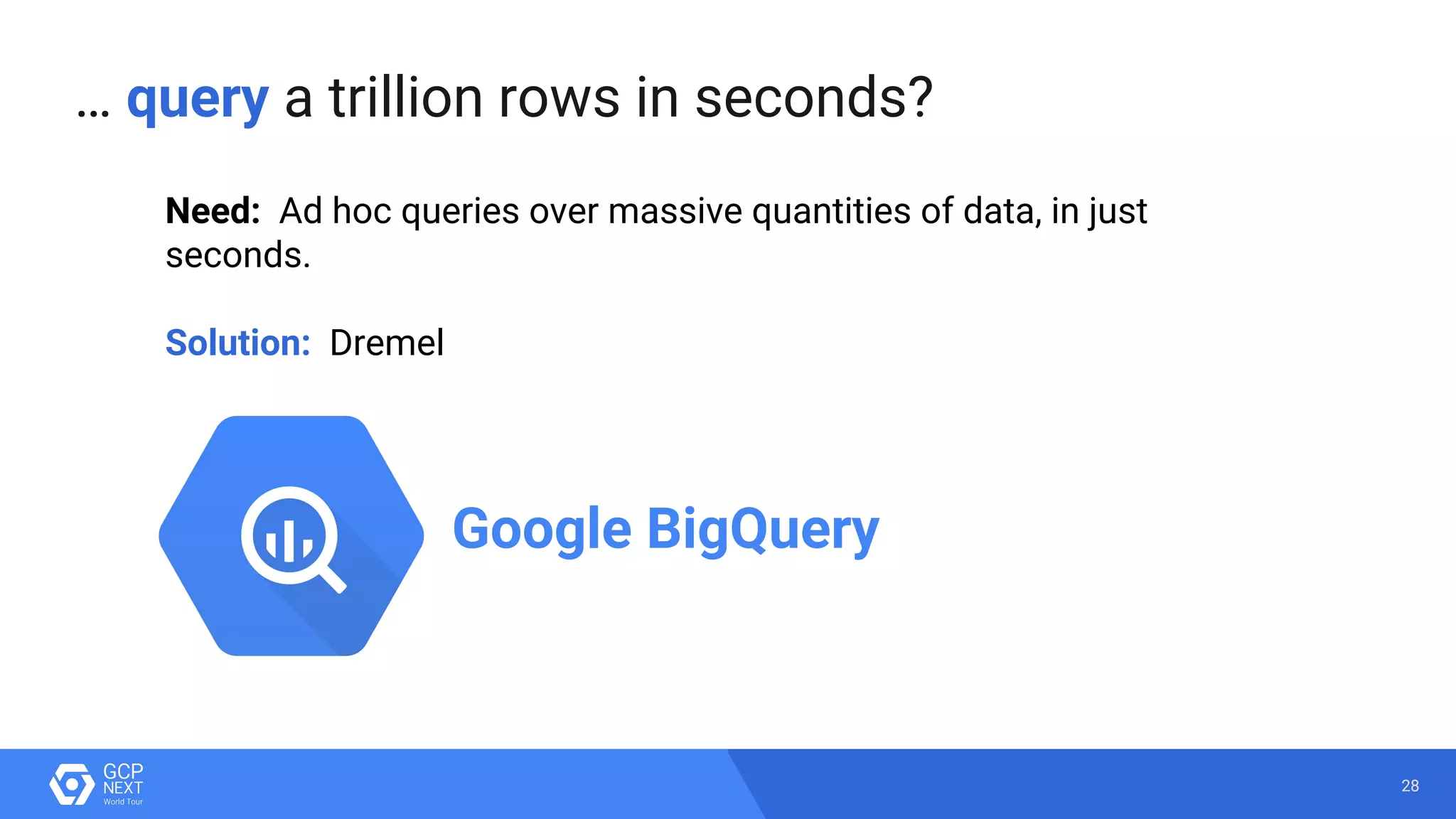 28
Need: Ad hoc queries over massive quantities of data, in just
seconds.
Solution: Dremel
Google BigQuery
… query a trillion rows in seconds?
 