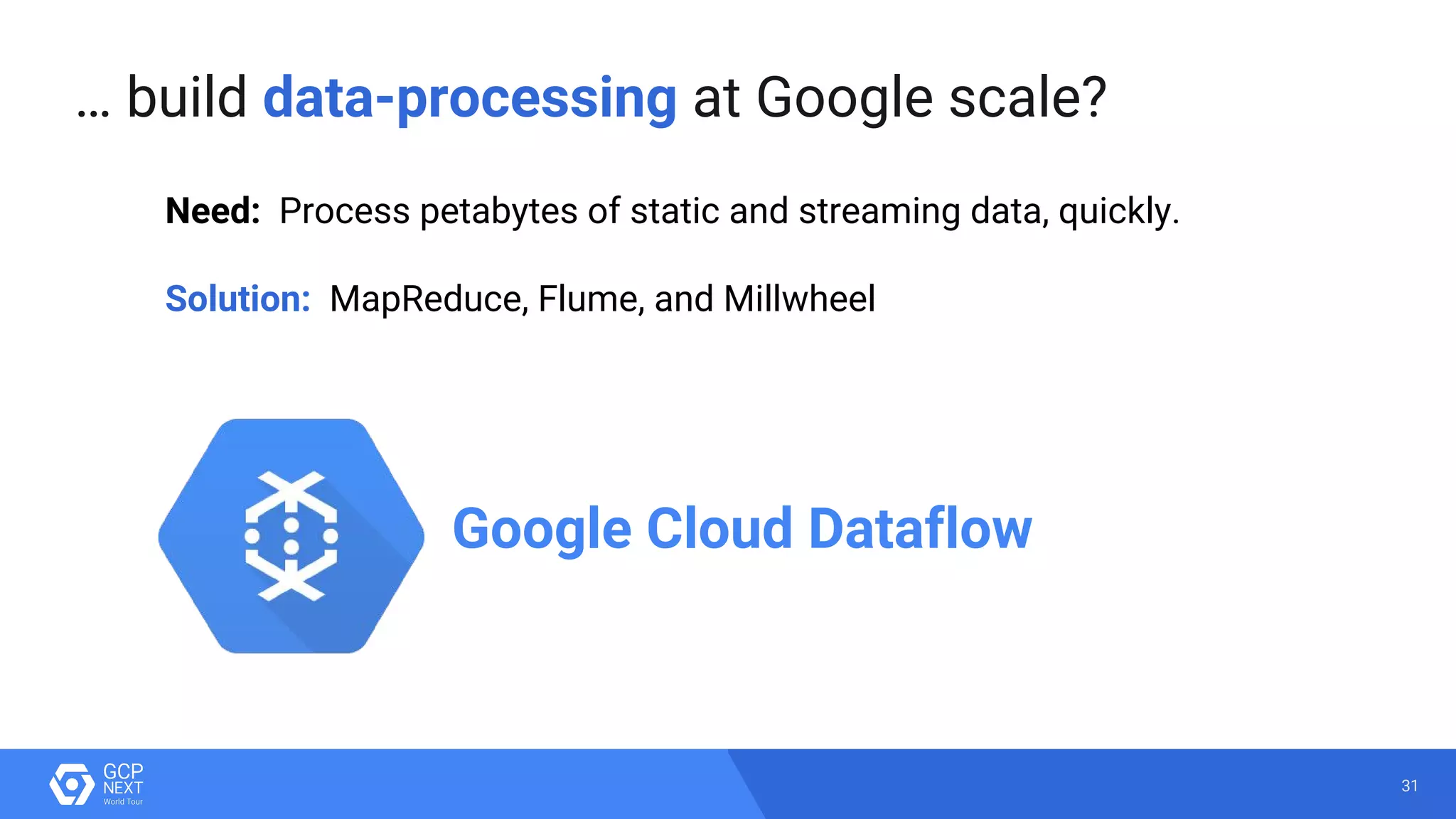 31
Need: Process petabytes of static and streaming data, quickly.
Solution: MapReduce, Flume, and Millwheel
Google Cloud Dataflow
… build data-processing at Google scale?
 