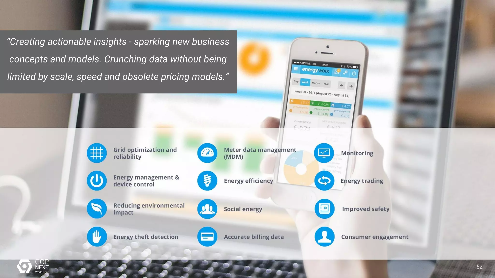 “Creating actionable insights - sparking new business
concepts and models. Crunching data without being
limited by scale, speed and obsolete pricing models.”
52
 
