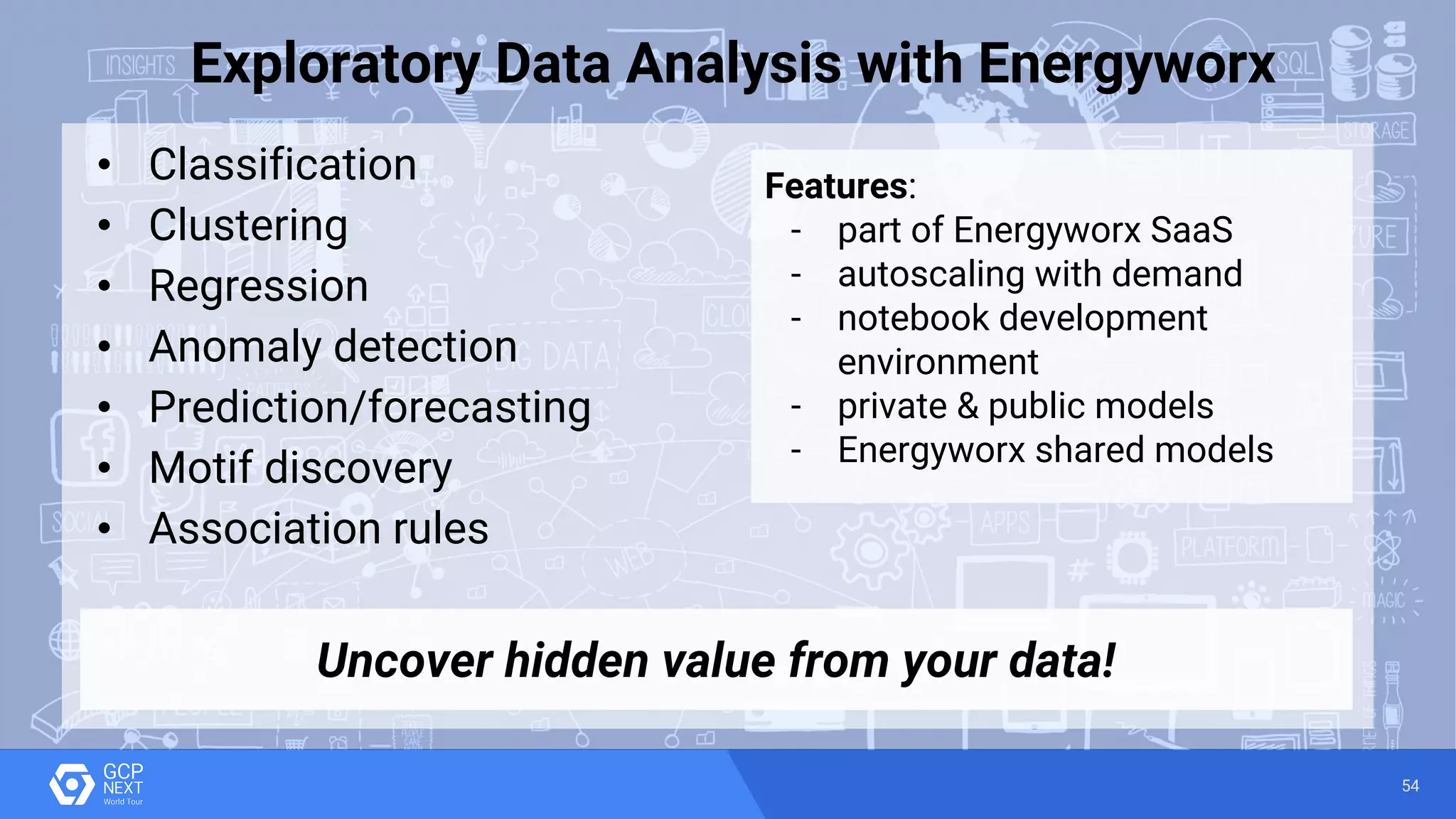54
• Classification
• Clustering
• Regression
• Anomaly detection
• Prediction/forecasting
• Motif discovery
• Association rules
Exploratory Data Analysis with Energyworx
Uncover hidden value from your data!
Features:
- part of Energyworx SaaS
- autoscaling with demand
- notebook development
environment
- private & public models
- Energyworx shared models
 