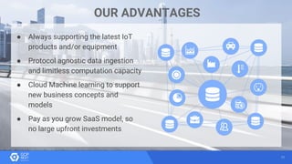 11
● Always supporting the latest IoT
products and/or equipment
● Protocol agnostic data ingestion
and limitless computation capacity
● Cloud Machine learning to support
new business concepts and
models
● Pay as you grow SaaS model, so
no large upfront investments
OUR ADVANTAGES
 