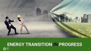 2
ENERGY TRANSITION IN PROGRESS
2
 