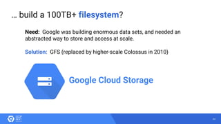 22
… build a 100TB+ filesystem?
Need: Google was building enormous data sets, and needed an
abstracted way to store and access at scale.
Solution: GFS (replaced by higher-scale Colossus in 2010)
Google Cloud Storage
 