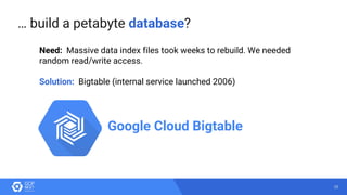 25
Need: Massive data index files took weeks to rebuild. We needed
random read/write access.
Solution: Bigtable (internal service launched 2006)
Google Cloud Bigtable
… build a petabyte database?
 