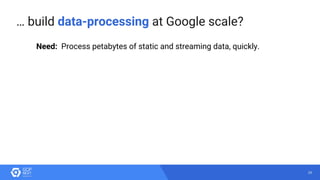 29
Need: Process petabytes of static and streaming data, quickly.
… build data-processing at Google scale?
 