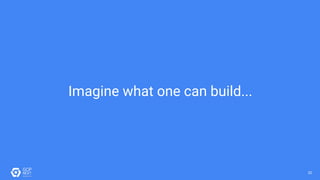 3232
Imagine what one can build...
 
