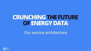 4848
Our service architecture
 