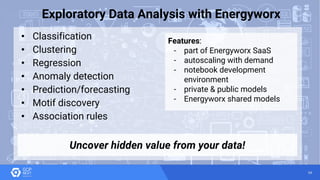 54
• Classification
• Clustering
• Regression
• Anomaly detection
• Prediction/forecasting
• Motif discovery
• Association rules
Exploratory Data Analysis with Energyworx
Uncover hidden value from your data!
Features:
- part of Energyworx SaaS
- autoscaling with demand
- notebook development
environment
- private & public models
- Energyworx shared models
 