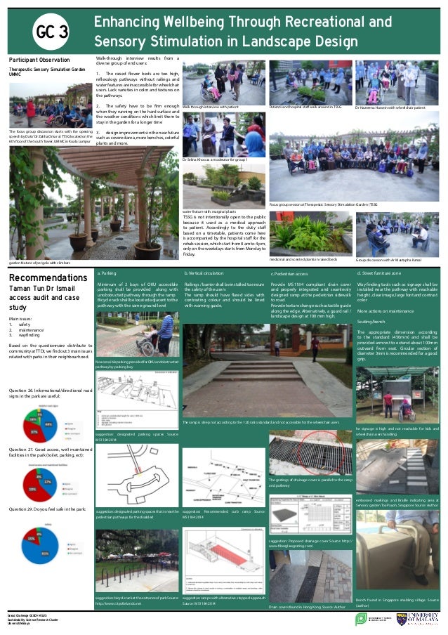 Neighbourhood planning concept pdf image