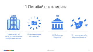 Google Cloud Platform 23
27 лет скачивания
по каналу 4G
27 years
Стопка дискет в 5
тысяч раз выше башни
Федерация в Москве
x5000
50 х всех когда-либо
написанных твитов
x50
100 Библиотек
Конгресса
100
1 Петабайт - это много
 