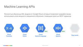Google Cloud Platform 31
Beta
Cloud
Natural Language
Machine Learning APIs
Beta
Cloud
Speech
Cloud
Translate
Cloud
Vision
Stay tuned...
Полностью обученные ML модели от Google Cloud, которые позволяют разработчикам
использовать всю мощность машинного обучения с помощью простых REST сервисов.
 