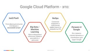 Google Cloud Platform 39
Google Cloud Platform - это:
IaaS/PaaS
Полнофункциональная
платформа с
экономией затрат Big Data /
Machine
Learning
Масштабируемые
облачные сервисы
для работы с
данными
NoOps
Снижение
издержек и
повышение
эффективности
разработки ПО
Лучшее от
Google
Все сервисы
спроектированы и
опробованы для
задач Google
 