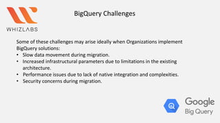 BigQuery Challenges
Some of these challenges may arise ideally when Organizations implement
BigQuery solutions:
• Slow data movement during migration.
• Increased infrastructural parameters due to limitations in the existing
architecture.
• Performance issues due to lack of native integration and complexities.
• Security concerns during migration.
 