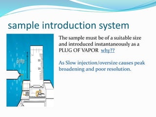 sample introduction system
The sample must be of a suitable size
and introduced instantaneously as a
PLUG OF VAPOR why??
As Slow injection/oversize causes peak
broadening and poor resolution.
 