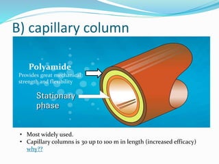 B) capillary column
Polyamide
Provides great mechanical
strength and flexibility
• Most widely used.
• Capillary columns is 30 up to 100 m in length (increased efficacy)
why??
 