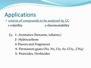 Applications
 criteria of compounds to be analysed by GC
1-volatility 2-thermostability
Ex 1- Aromatics (benzene, toluene,)
2- Hydrocarbons
3-Flavors and Fragrances
4- Permanent gases (H2, N2, O2, Ar, CO2,, CH4)
5- Pesticides, Herbicides
 