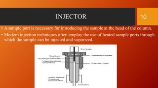INJECTOR
• A sample port is necessary for introducing the sample at the head of the column.
• Modern injection techniques often employ the use of heated sample ports through
which the sample can be injected and vaporized.
10
 
