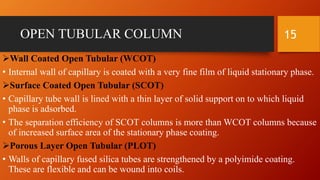 OPEN TUBULAR COLUMN
Wall Coated Open Tubular (WCOT)
• Internal wall of capillary is coated with a very fine film of liquid stationary phase.
Surface Coated Open Tubular (SCOT)
• Capillary tube wall is lined with a thin layer of solid support on to which liquid
phase is adsorbed.
• The separation efficiency of SCOT columns is more than WCOT columns because
of increased surface area of the stationary phase coating.
Porous Layer Open Tubular (PLOT)
• Walls of capillary fused silica tubes are strengthened by a polyimide coating.
These are flexible and can be wound into coils.
15
 