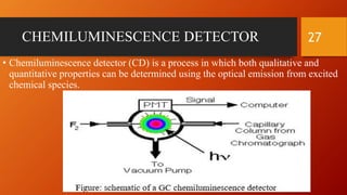 CHEMILUMINESCENCE DETECTOR
• Chemiluminescence detector (CD) is a process in which both qualitative and
quantitative properties can be determined using the optical emission from excited
chemical species.
27
 