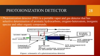 PHOTOIONIZATION DETECTOR
• Photoionization detector (PID) is a portable vapor and gas detector that has
selective determination of aromatic hydrocarbons, oregano-heteroatom, inorganic
species and other organic compounds.
28
 