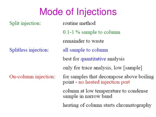 Gas chromatography by Devi manozna