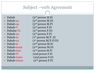 Subject –verb Agreement
 Dahab (3rd person M.S)
 Dahab-aa (3rd person M.D)
 Dahab-ua (3rd person M.P)
 Dahab-T (3rd person F.S)
 Dahaba-Ta (3rd person F.D)
 Dahab-na (3rd person F.P)
 Dahab-tu (1st person M/F .S)
 Dahab-na (1st person M/F.P/D)
 Dahab-ta (2nd person M.S)
 Dahab-tuma (2nd person M.D)
 Dahab-tum (2nd person M.P)
 Dahab-Ti (2nd person F.S)
 Dahab-tuma (2nd person F.D)
 Dahab-tunna (2nd person F.P)
 