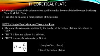 THEORETICAL PLATE
An imaginary unit of the column where equilibrium has been established between Stationery
Phase & Mobile Phase.
It can also be called as a functional unit of the column
HETP – Height Equivalent to a Theoretical Plate
Efficiency of a column is expressed by the number of theoretical plates in the column or
HETP
If HETP is less, the column is ↑ efficient.
If HETP is more, the column is ↓ efficient
L (length of the column)
N (no of theoretical plates)
 