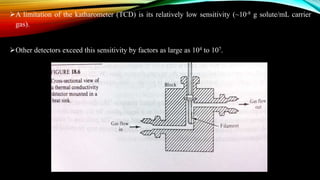 A limitation of the katharometer (TCD) is its relatively low sensitivity (~10-8 g solute/mL carrier
gas).
Other detectors exceed this sensitivity by factors as large as 104 to 107.
 