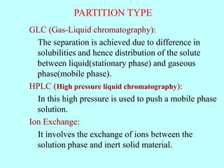 PARTITION TYPE
GLC (Gas-Liquid chromatography):
The separation is achieved due to difference in
solubilities and hence distribution of the solute
between liquid(stationary phase) and gaseous
phase(mobile phase).
HPLC (High pressure liquid chromatography):
In this high pressure is used to push a mobile phase
solution.
Ion Exchange:
It involves the exchange of ions between the
solution phase and inert solid material.
 