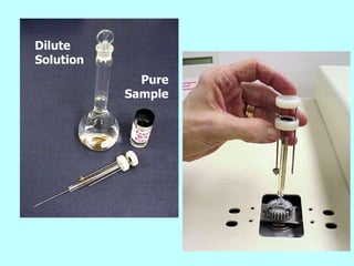 Dilute
Solution
Pure
Sample
 