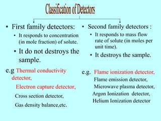 • First family detectors:
• It responds to concentration
(in mole fraction) of solute.
• It do not destroys the
sample.
e.g Thermal conductivity
detector,
Electron capture detector,
Cross section detector,
Gas density balance,etc.
• Second family detectors :
• It responds to mass flow
rate of solute (in moles per
unit time).
• It destroys the sample.
e.g. Flame ionization detector,
Flame emission detector,
Microwave plasma detector,
Argon Ionization detector,
Helium Ionization detector
 