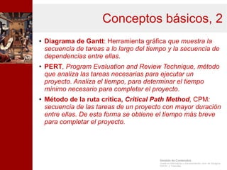 Introducción a la gestión de proyectos | ODP