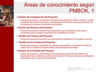 Introducción a la gestión de proyectos | ODP