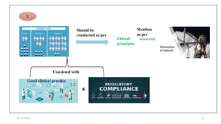 22-12-2023 11
Good clinical practice
Should be
conducted as per
Ethical
principles
Mention
as per
Consisted with
&
1
 