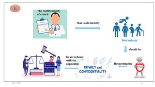 22-12-2023 21
Trial subject
Regulatory
Requirements
The confidentiality
of record
that could identify
should be
Respecting the
In accordance
with the
applicable
11
 