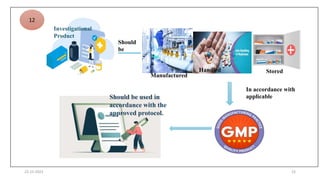 22-12-2023 22
Stored
In accordance with
applicable
Investigational
Product
Manufactured
Handled
Should
be
Should be used in
accordance with the
approved protocol.
12
 
